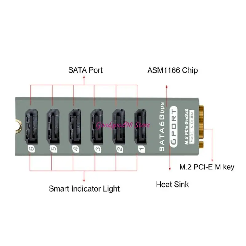 M.2 To 6 SATA3 Adapter Card Overcurrent Protections And Visual Monitoring
M.2 To 6 SATA3 Adapter Card Overcurrent Protections And Visual Monitoring