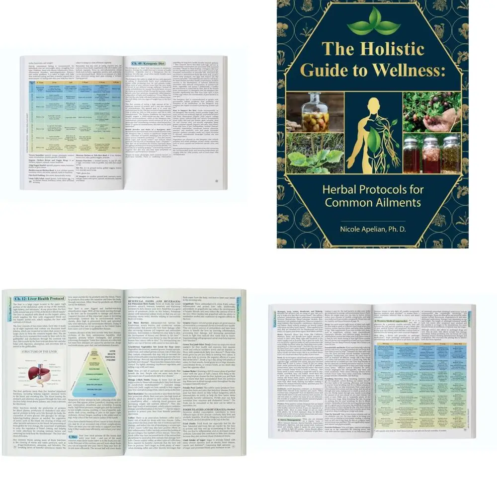 Herbal Remedies for Everyday Health Concerns
Herbal Remedies for Everyday Health Concerns