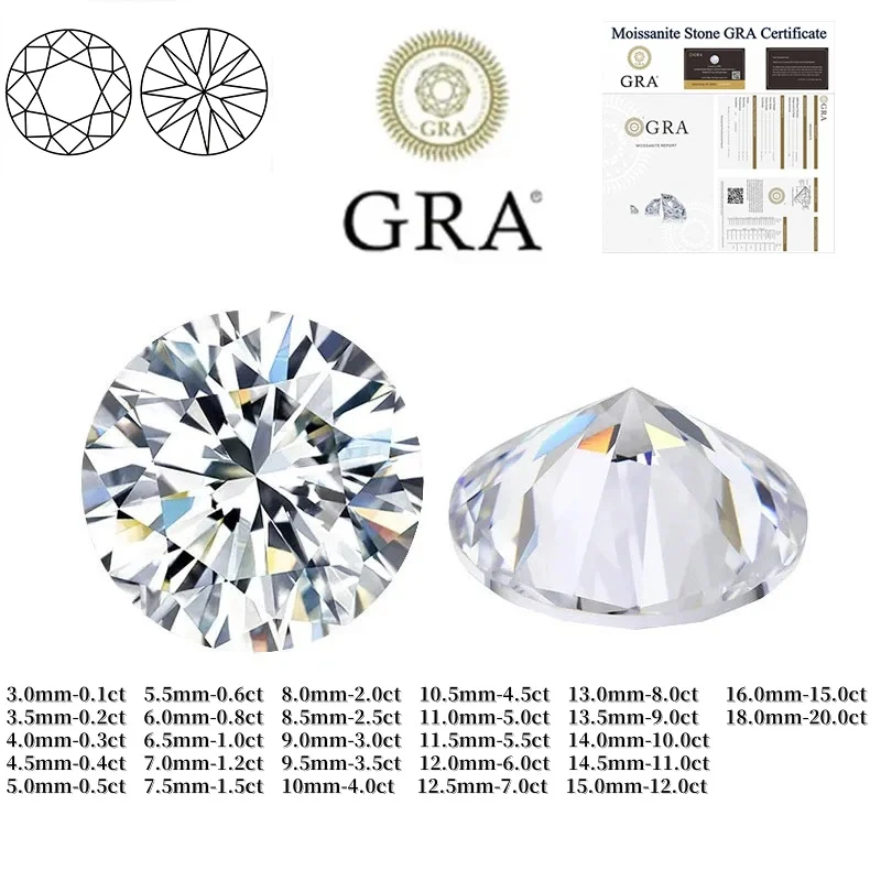 Moissanite Stone VVS1 D Color Round Cut 3.0-18.0mm Top Quality Wholesale for Jewelry Excellent Cut with GRA Certificate
Moissanite Stone VVS1 D Color Round Cut 3.0-18.0mm Top Quality Wholesale for Jewelry Excellent Cut with GRA Certificate