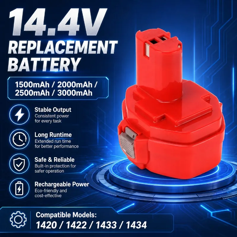 12V 3000mAh Ni-MH Ni-CD Rechargeable Replacement Battery Pack for 1420 1422 Cordless Drill Power Tool Repair Spare battery pack
12V 3000mAh Ni-MH Ni-CD Rechargeable Replacement Battery Pack for 1420 1422 Cordless Drill Power Tool Repair Spare battery pack