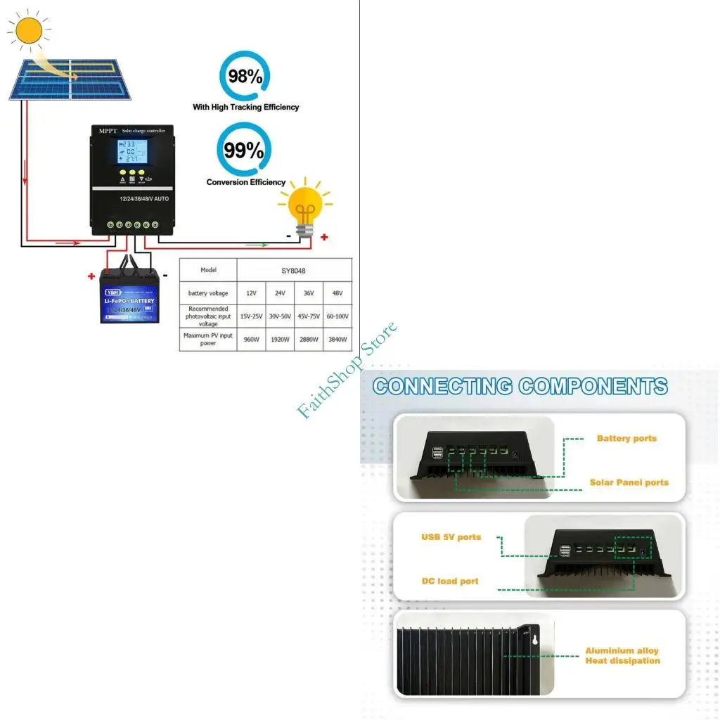 124E Professional Solars Charging Controllers 150A MPPT Optimization Rapid Energy for Industrial Agricultural Applications
124E Professional Solars Charging Controllers 150A MPPT Optimization Rapid Energy for Industrial Agricultural Applications