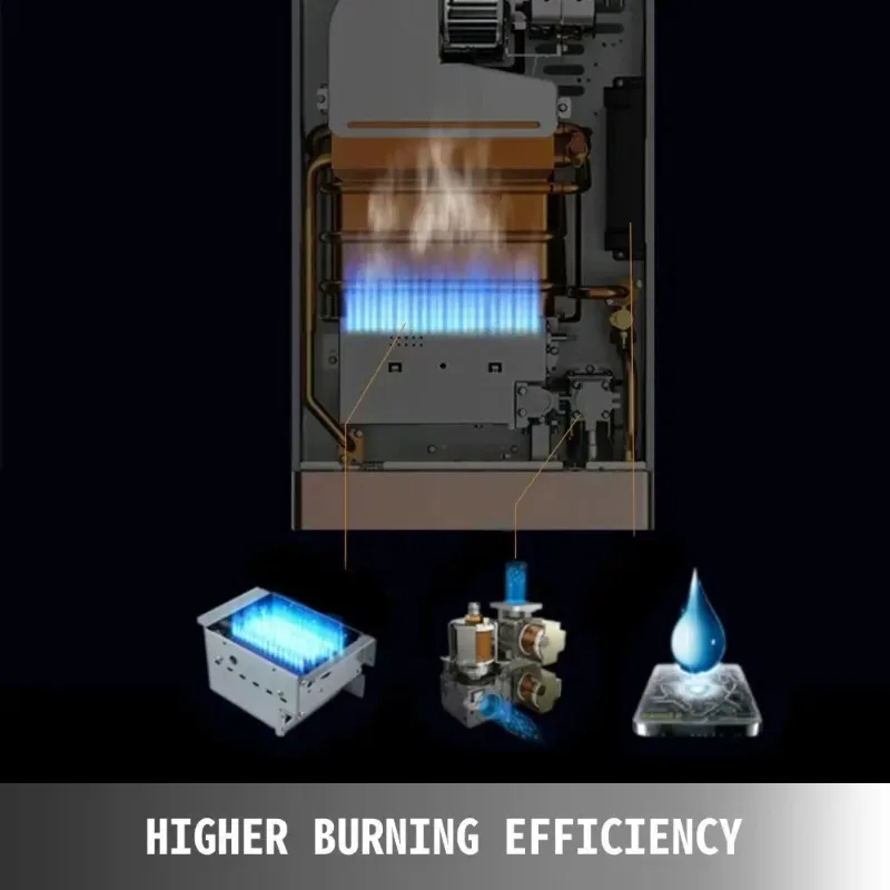 【Premium】 6-18L Stainless Steel Propane Tankless Water Heater with LED Display, for Camping, RV, Outdoor Showers,White
【Premium】 6-18L Stainless Steel Propane Tankless Water Heater with LED Display, for Camping, RV, Outdoor Showers,White