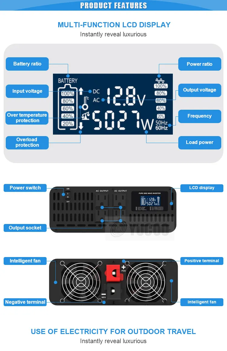 ATV12Vdc/24Vdc/48Vdc/60Vdc/72Vdc To 110Vac/220Vac 5kw Power Inverter Pure Sine Wave
ATV12Vdc/24Vdc/48Vdc/60Vdc/72Vdc To 110Vac/220Vac 5kw Power Inverter Pure Sine Wave