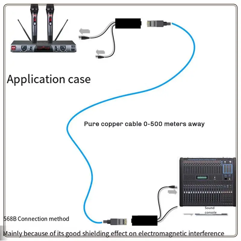 Reliable-1Pair XLR Network Cable Extender Male/Female 300M 4 Channel Network Signal Extender,1Pair XLR Network Cable Extender Ma
Reliable-1Pair XLR Network Cable Extender Male/Female 300M 4 Channel Network Signal Extender,1Pair XLR Network Cable Extender Ma