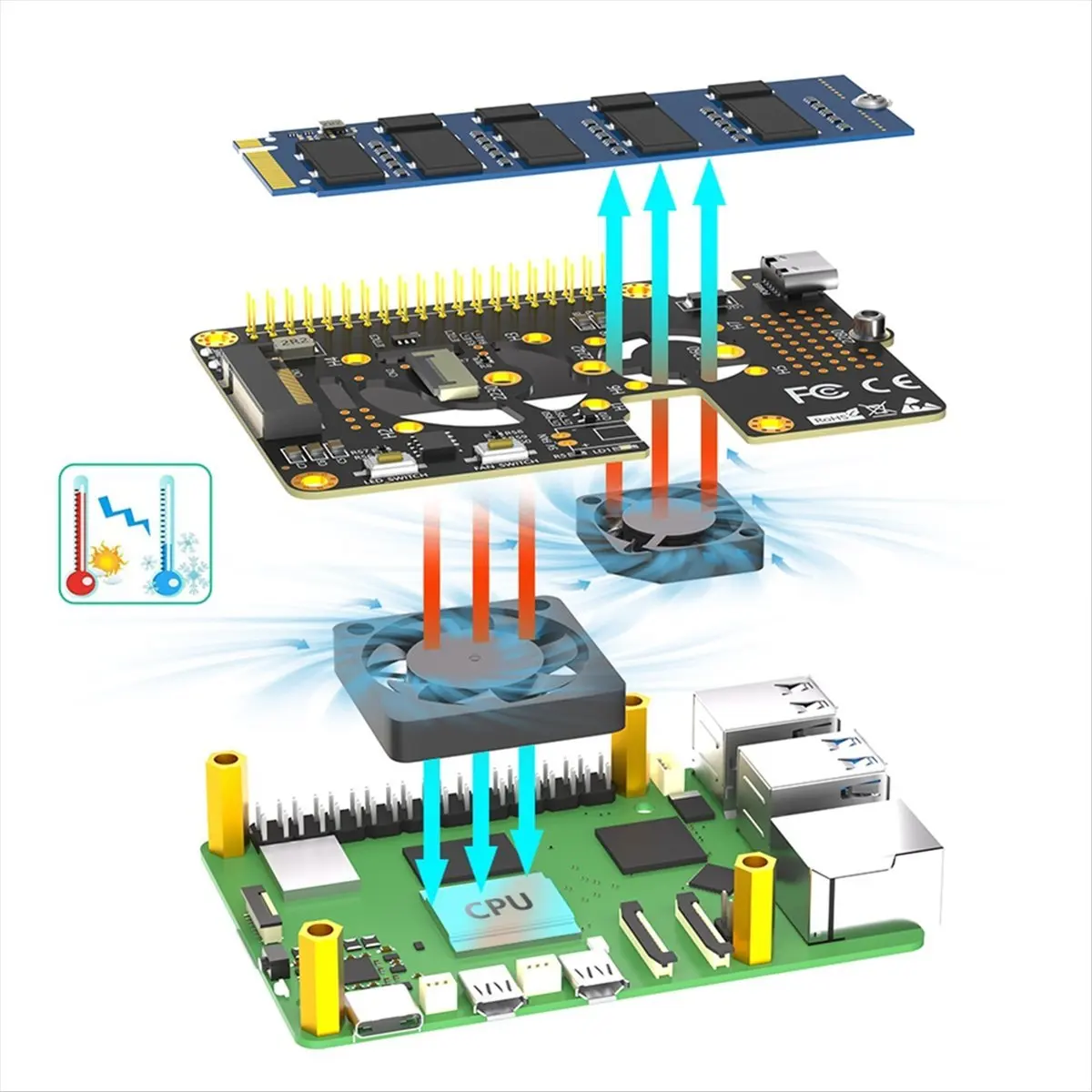 HGHO 3 in 1 M.2 NVMe SSD to PCIe Adapter with Dual Cooler Fans and Automatic Discoloration LED for Raspberry Pi 5
HGHO 3 in 1 M.2 NVMe SSD to PCIe Adapter with Dual Cooler Fans and Automatic Discoloration LED for Raspberry Pi 5