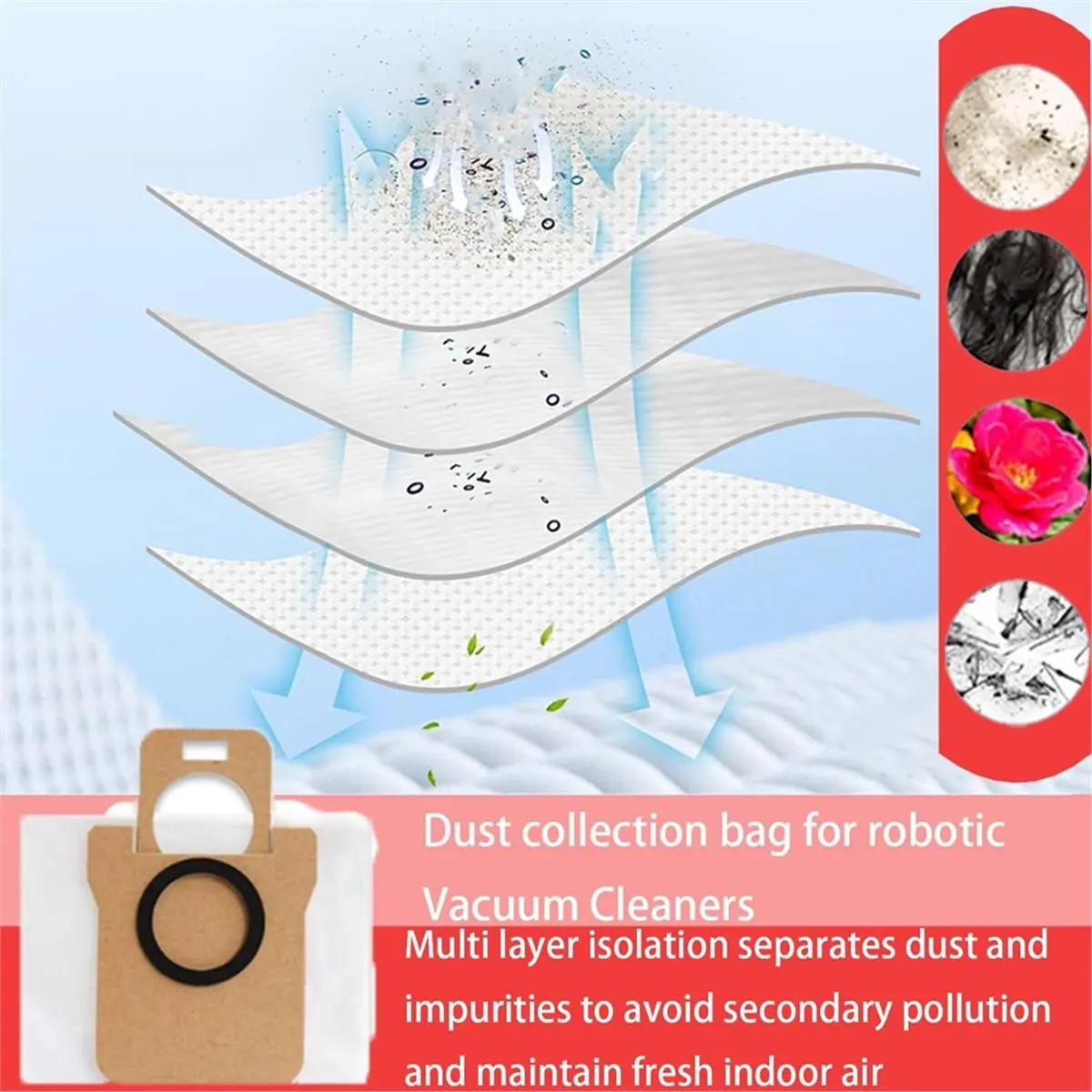 18Pcs Accessories Kit for M40S / OV31CN Robot Vacuum,Main Brush Cleaning Tool Replacement Parts
18Pcs Accessories Kit for M40S / OV31CN Robot Vacuum,Main Brush Cleaning Tool Replacement Parts