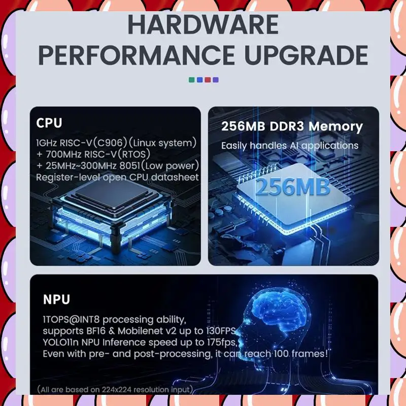 A72Z Maixcam Pro RISC-V AI Development Board NPU Vision Camera Lmage Processing Audio Yolo Contest Camera
A72Z Maixcam Pro RISC-V AI Development Board NPU Vision Camera Lmage Processing Audio Yolo Contest Camera