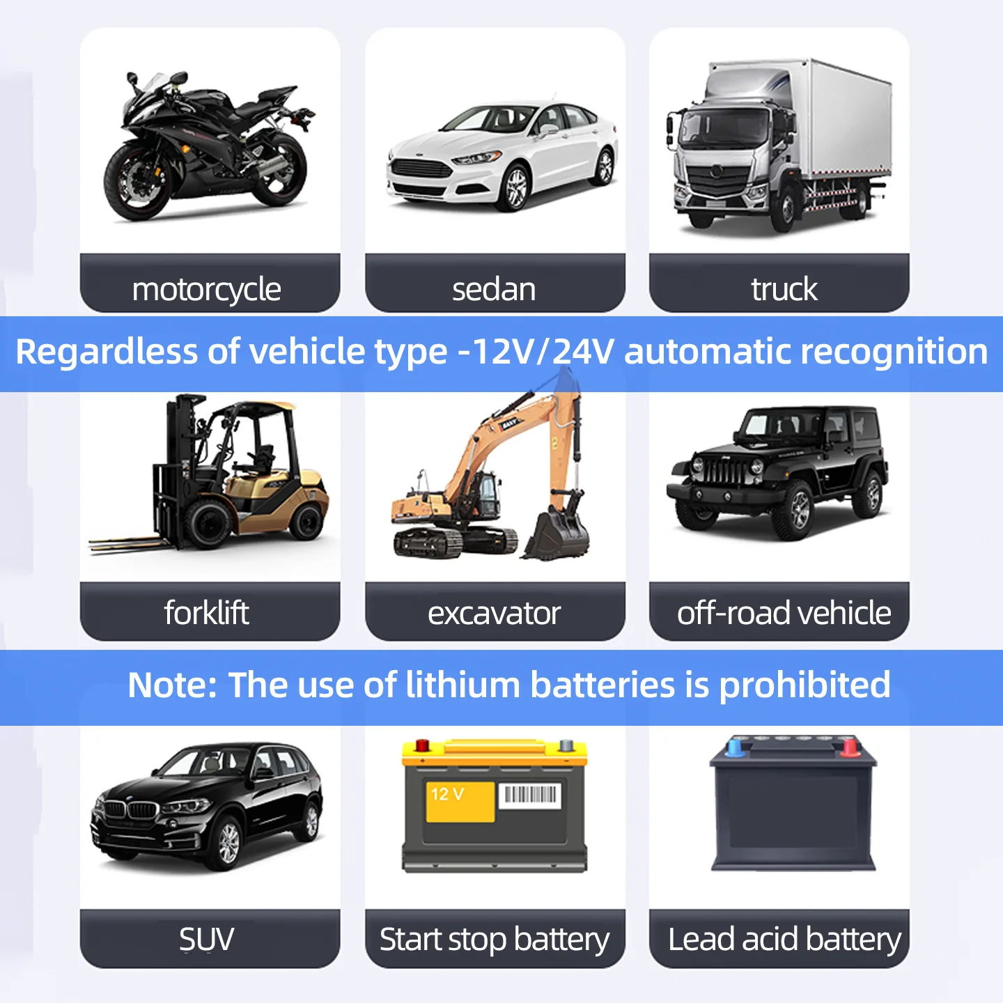 Автоматическое зарядное устройство 12 В/24 В, 6 А, цифровой ЖК-дисплей, импульсные ремонтные зарядные устройства для легковых и сухих свинцово-кислотных гелевых аккумуляторов
Автоматическое зарядное устройство 12 В/24 В, 6 А, цифровой ЖК-дисплей, импульсные ремонтные зарядные устройства для легковых и сухих свинцово-кислотных гелевых аккумуляторов