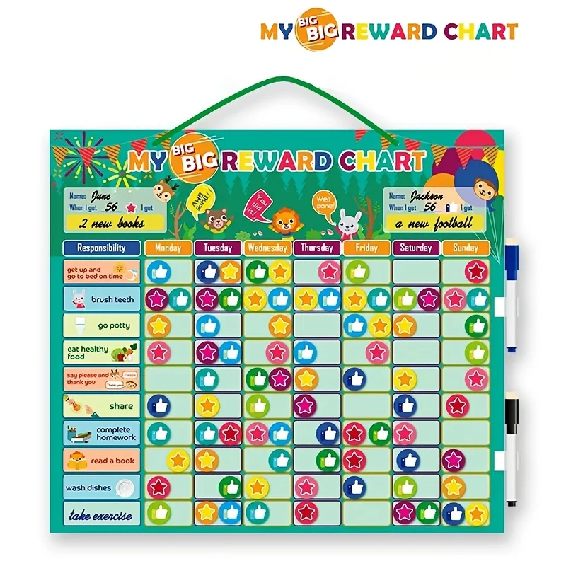 2-User Kids Behavior Reward Chart - Magnetic Dry Erase Chore Chart, Build Good Habits Family Responsibility Hanging Whiteboard
2-User Kids Behavior Reward Chart - Magnetic Dry Erase Chore Chart, Build Good Habits Family Responsibility Hanging Whiteboard