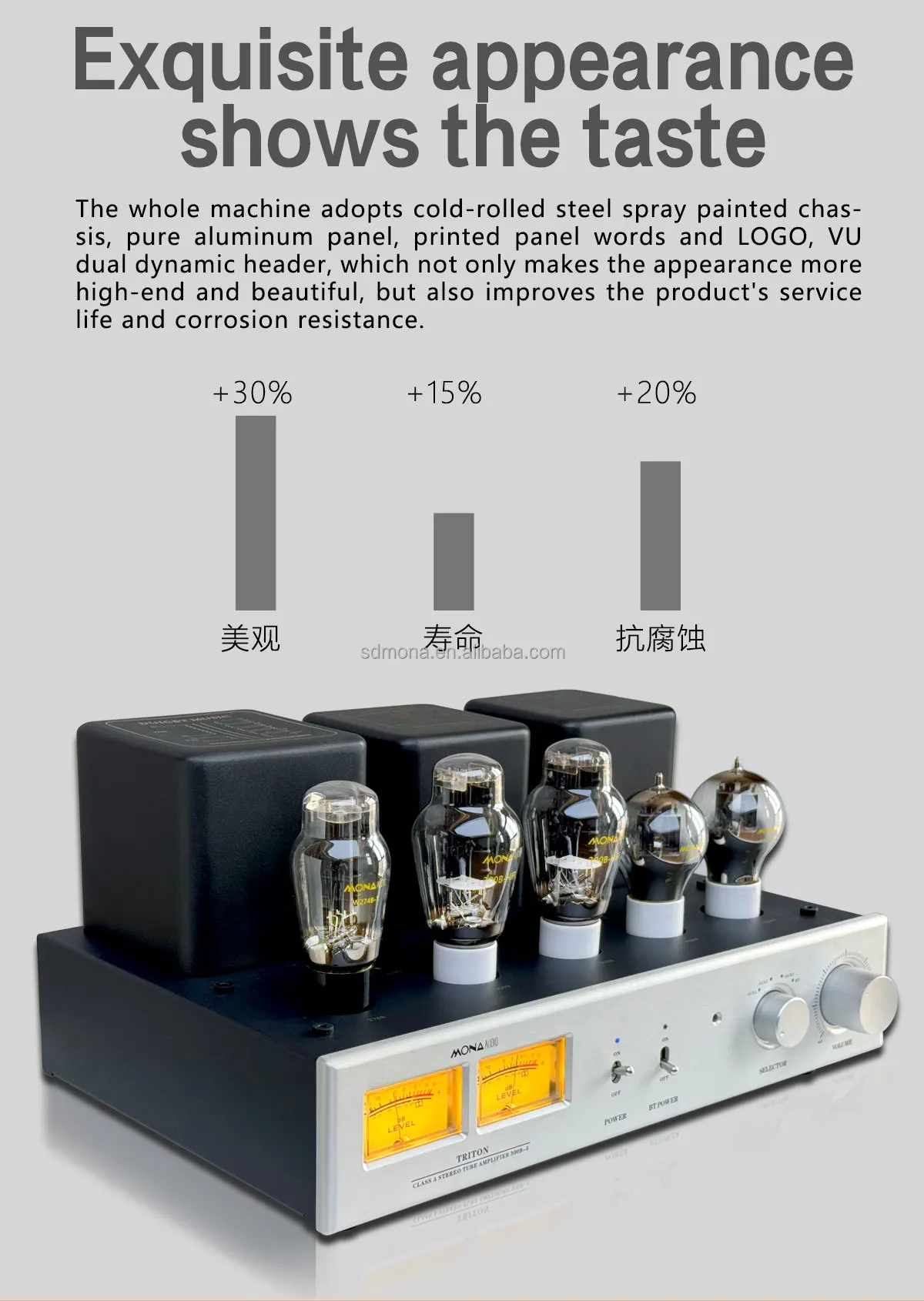 Gold SellerProfessional 300B Dual-Channel Amplifier Equipment High Demand Home Theater Audio Systems High-End Sound Quality for
Gold SellerProfessional 300B Dual-Channel Amplifier Equipment High Demand Home Theater Audio Systems High-End Sound Quality for