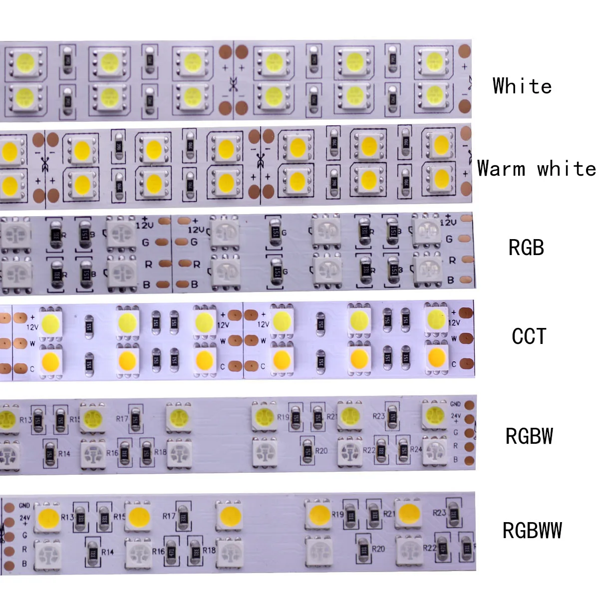 5M 5050 RGB двухрядная RGBW RGBWW гибкая светодиодная лента 120 светодиодов/м 600 светодиодов DC12V 24v светодиодная лента 
5M 5050 RGB двухрядная RGBW RGBWW гибкая светодиодная лента 120 светодиодов/м 600 светодиодов DC12V 24v светодиодная лента