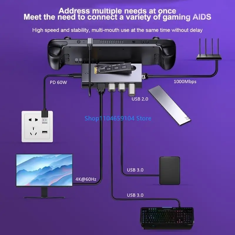 7 in 1 Dock for ROG/X/SteamDeck Featuring with USB A USB C HDMI2.0 4K@60Hz
7 in 1 Dock for ROG/X/SteamDeck Featuring with USB A USB C HDMI2.0 4K@60Hz