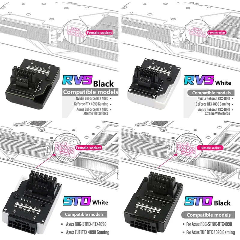 Разъем питания 16 контактов (12 + 4 контакта) ATX3.0 12VHPWR 450 Вт видеокарта графический процессор адаптер 90 градусов для RTX4090 простая установка белый STD
Разъем питания 16 контактов (12 + 4 контакта) ATX3.0 12VHPWR 450 Вт видеокарта графический процессор адаптер 90 градусов для RTX4090 простая установка белый STD