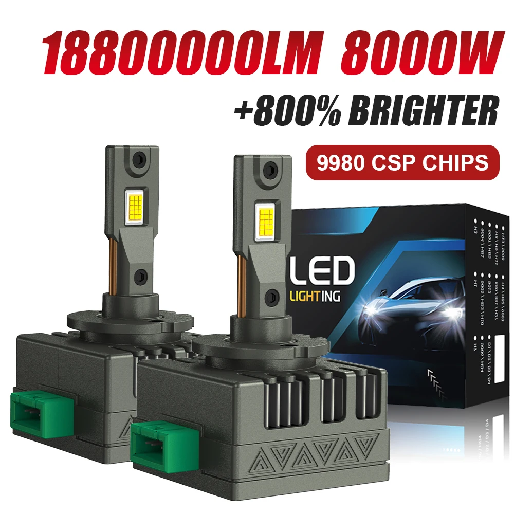 18800000LM 8000W D2S D4S LED Headlights Canbus D3S D1S 1:1 D SERIES Auto Lamp Plug&Play Turbo LED Bulb For Car 6000K White 2pcs
18800000LM 8000W D2S D4S LED Headlights Canbus D3S D1S 1:1 D SERIES Auto Lamp Plug&Play Turbo LED Bulb For Car 6000K White 2pcs