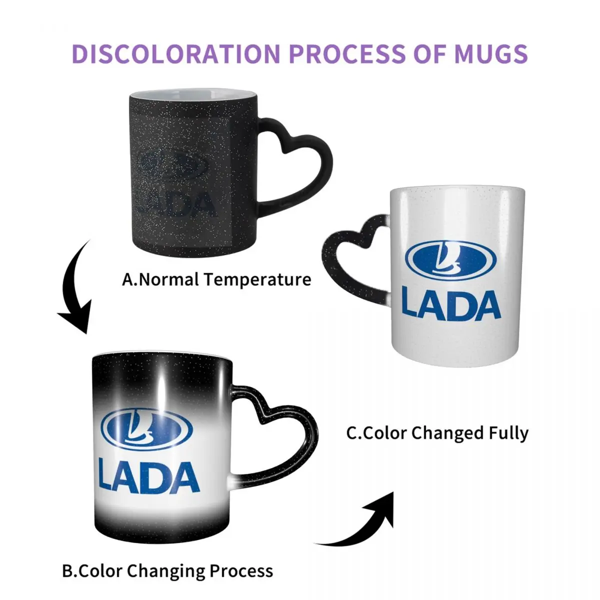 Best Seller Lada Car Merchandise Mug Funny Ceramic Coffee Cups Tea Mugs Milk Cup Drinkware Gifts for Woman Man
Best Seller Lada Car Merchandise Mug Funny Ceramic Coffee Cups Tea Mugs Milk Cup Drinkware Gifts for Woman Man