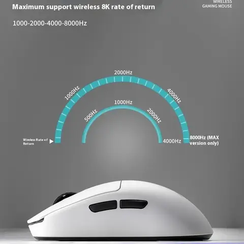 Zaopin Z2 Mini Wireless Mouse 3modes 8k Paw3950  Bluetooth Game Mouse Nordic 52840 Lightweight Customized Gaming Accessory Gifts