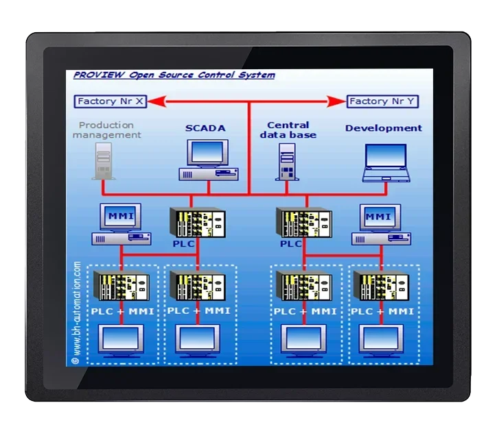 Factory New Industrial 15 Inch All in One Touch Panel PC Embedded Industrial Display Industrial Computer & Accessories
Factory New Industrial 15 Inch All in One Touch Panel PC Embedded Industrial Display Industrial Computer & Accessories