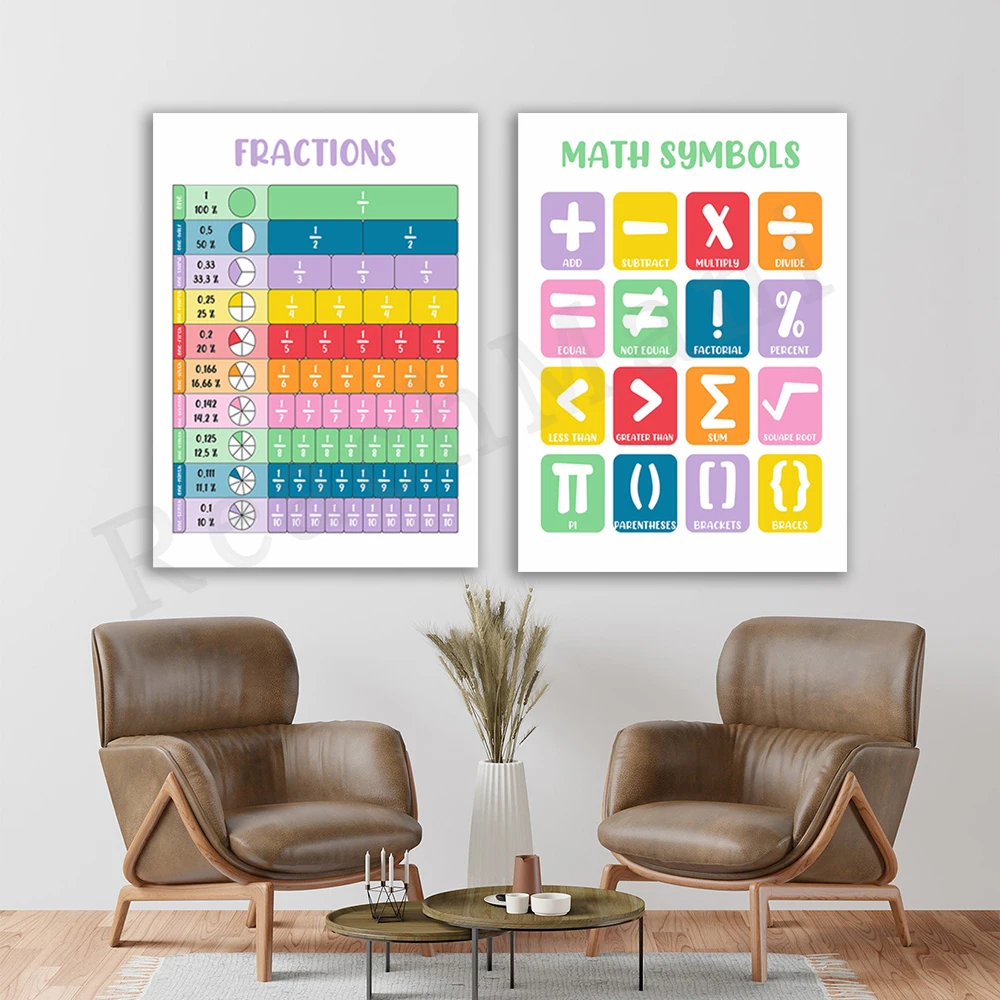 Educational Prints - Math Symbols and Fractions - Educational Posters Rainbow Color - Learning Prints - Classroom Posters
Educational Prints - Math Symbols and Fractions - Educational Posters Rainbow Color - Learning Prints - Classroom Posters