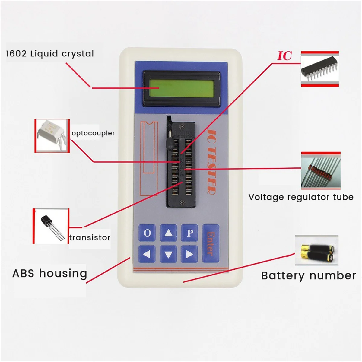 B17B Integrated Circuit IC Tester Ic Tester Multi-Functional Transistor Integrated Circuit IC Tester with Burn-in Sockets
B17B Integrated Circuit IC Tester Ic Tester Multi-Functional Transistor Integrated Circuit IC Tester with Burn-in Sockets
