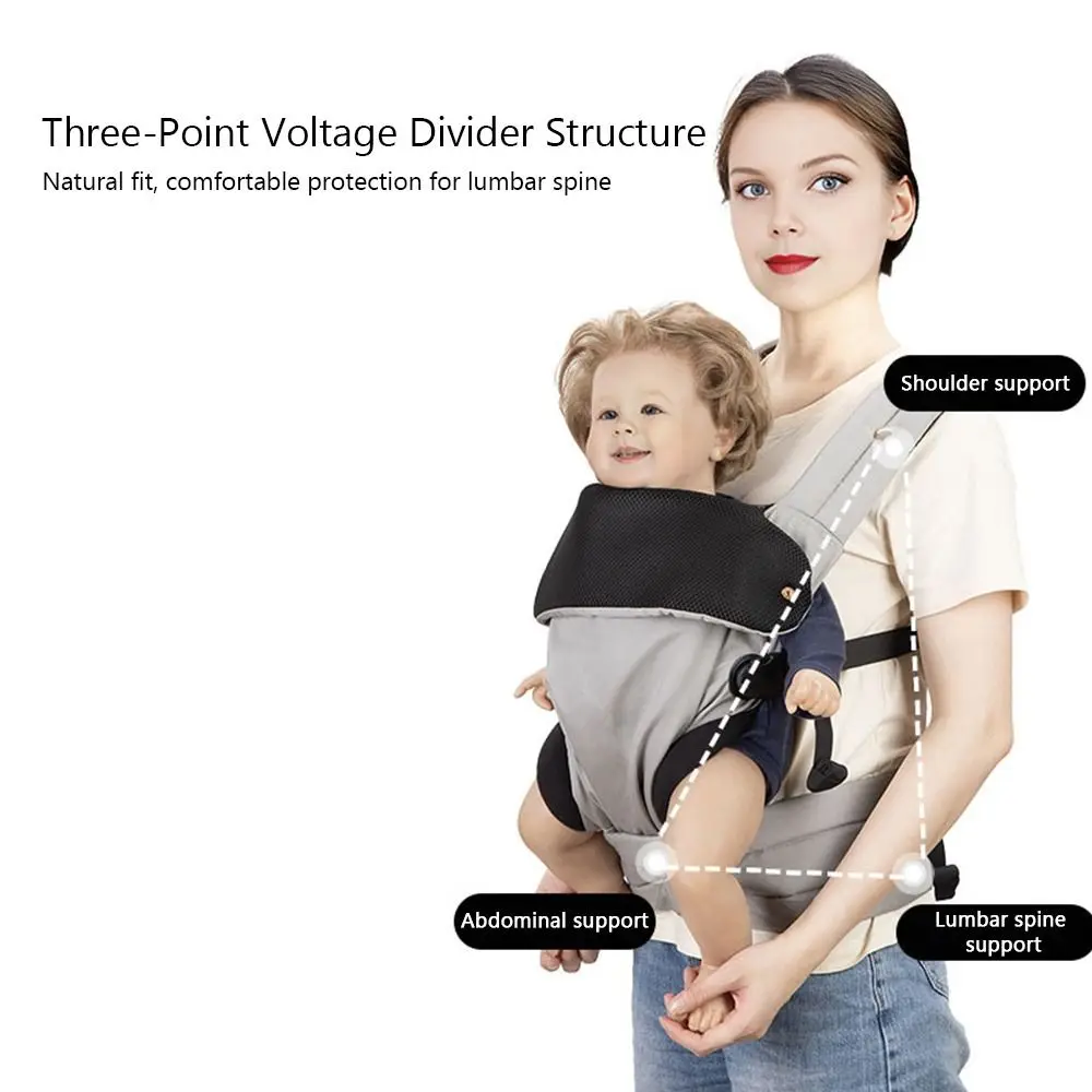 Cozy Ergonomic Carrier Breathable Lightweight Newborn Carrier Lumbar Support Hands-Free Infant Toddler Carrier Travel Friendly
Cozy Ergonomic Carrier Breathable Lightweight Newborn Carrier Lumbar Support Hands-Free Infant Toddler Carrier Travel Friendly