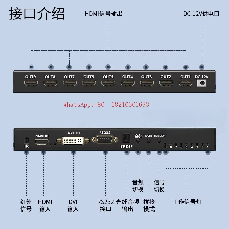 Сварщик экрана HDMI, один из девяти выходов, сплиттер экрана
Сварщик экрана HDMI, один из девяти выходов, сплиттер экрана