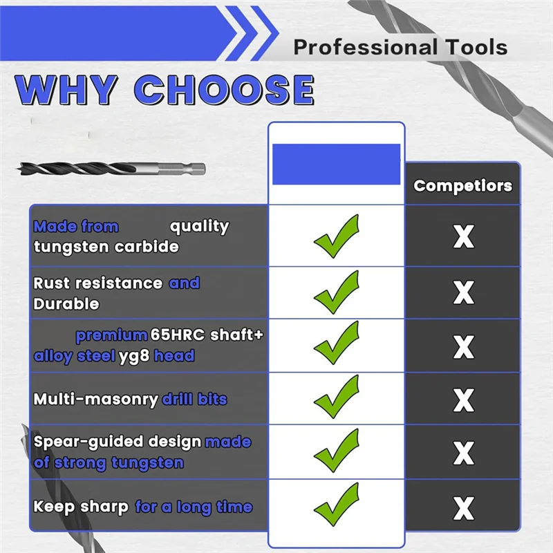 AT63-Carpentry For Woodworking 13PCS Brad-Point Wood Drill Bit Set With Double Flutes Design Center Punch Chipboard
AT63-Carpentry For Woodworking 13PCS Brad-Point Wood Drill Bit Set With Double Flutes Design Center Punch Chipboard