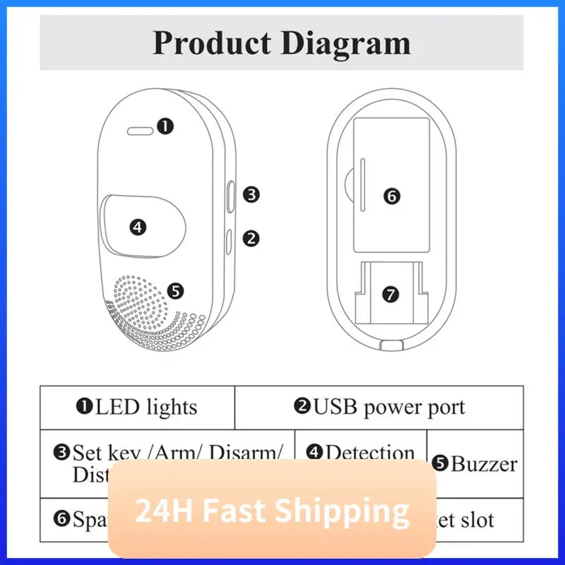 T30C New Graffiti Wifi Intelligent PIR Infrared Sports Sensor Indoor Anti -Theft App Wireless Human Mobile Detector
T30C New Graffiti Wifi Intelligent PIR Infrared Sports Sensor Indoor Anti -Theft App Wireless Human Mobile Detector