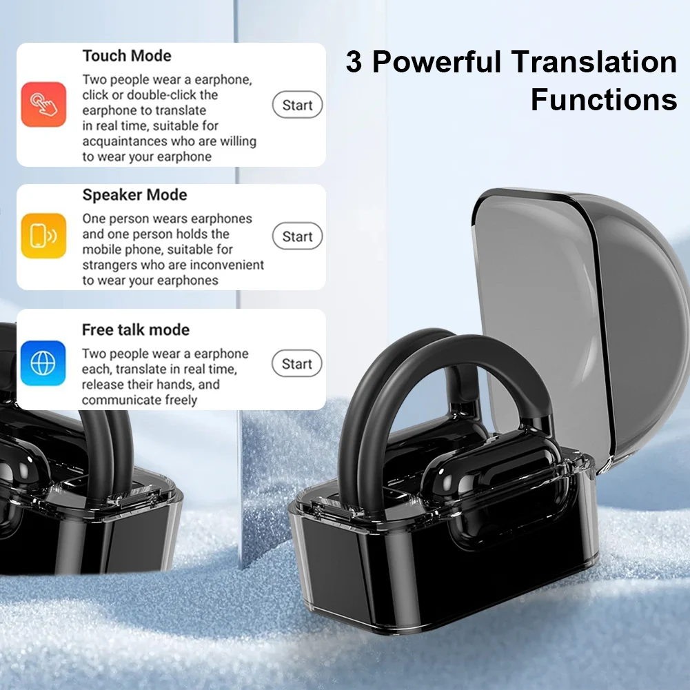 Language Translation Earbuds Bluetooth-Compatible 5.3 with APP Translator Earbuds 144 Languages Online Touch for Android and iOS
Language Translation Earbuds Bluetooth-Compatible 5.3 with APP Translator Earbuds 144 Languages Online Touch for Android and iOS