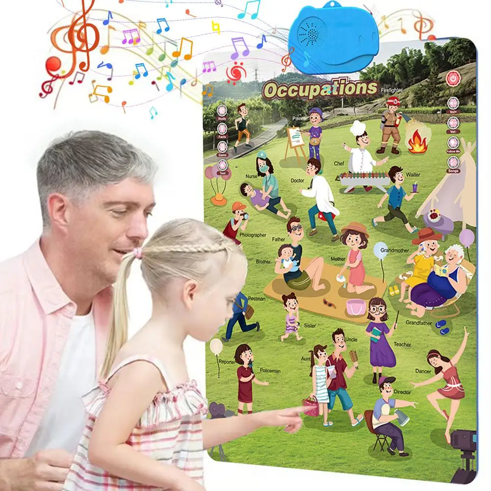 Электронная интерактивная настенная диаграмма с алфавитом для обучения малышей, образовательный постер ABC для детей от 2 до 5 лет, подарки на Рождество и день рождения
Электронная интерактивная настенная диаграмма с алфавитом для обучения малышей, образовательный постер ABC для детей от 2 до 5 лет, подарки на Рождество и день рождения