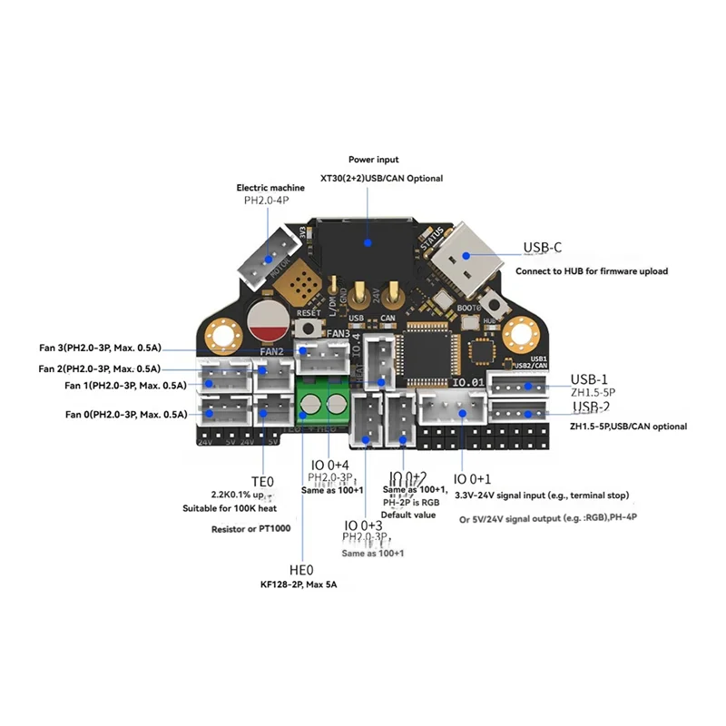 HJ-H36 Комбинированная плата инструментов для усовершенствованного 3D-принтера с 125 ° C Термостойкие USB-концентраторы повышенной производительности
HJ-H36 Комбинированная плата инструментов для усовершенствованного 3D-принтера с 125 ° C Термостойкие USB-концентраторы повышенной производительности