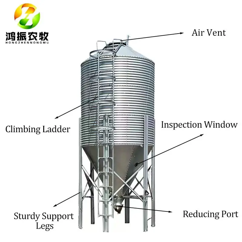 Оцинкованные надувные силосы с горячим вкусом - силосы для хранения семян и сельскохозяйственное оборудование для крупномасштабных ферм
Оцинкованные надувные силосы с горячим вкусом - силосы для хранения семян и сельскохозяйственное оборудование для крупномасштабных ферм