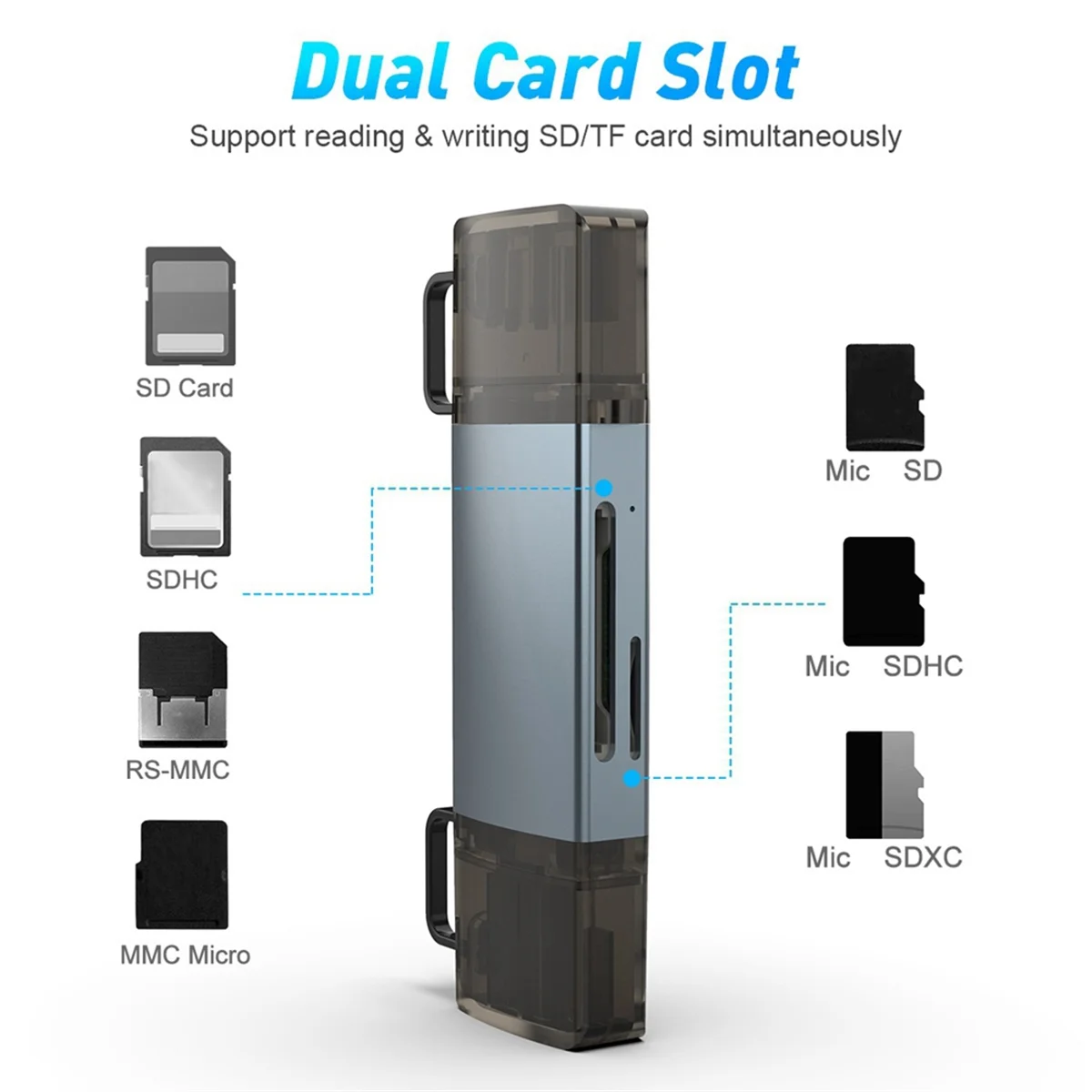 A05RP USB3.0 USB-C Card Reader Adapter SD4.0+TF4.0 Memory Card Reader OTG Adapter High-Speed Transmission Accessories
A05RP USB3.0 USB-C Card Reader Adapter SD4.0+TF4.0 Memory Card Reader OTG Adapter High-Speed Transmission Accessories