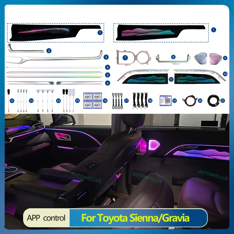 Для Toyota Sienna/Gravia 2024 2025 Premium Phantom динамическое окружающее освещение — комплект отделки и дверной панели с литой подсветкой 1:1
Для Toyota Sienna/Gravia 2024 2025 Premium Phantom динамическое окружающее освещение — комплект отделки и дверной панели с литой подсветкой 1:1