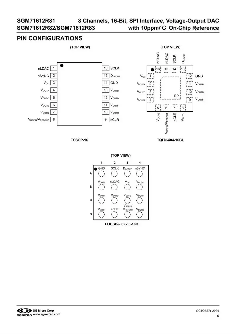 SGM71612R81ZXG/TR FOCSP-16,SGM71612,8 Channels,16-Bit,SPI Interface,Voltage-Output DAC with 10ppm/℃ On-Chip Reference
SGM71612R81ZXG/TR FOCSP-16,SGM71612,8 Channels,16-Bit,SPI Interface,Voltage-Output DAC with 10ppm/℃ On-Chip Reference
