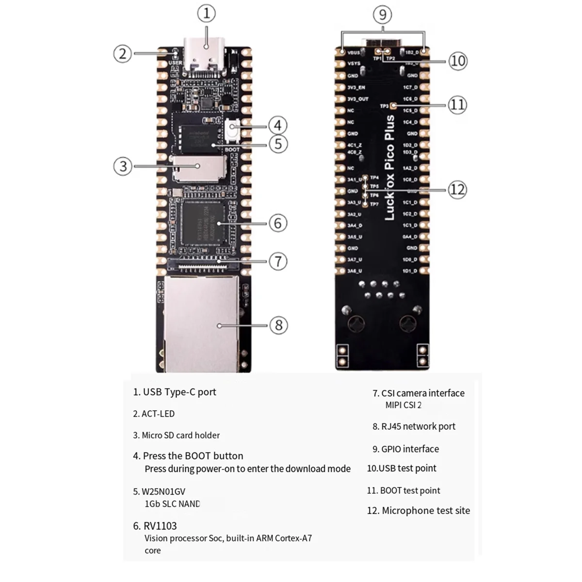 For Luckfox Pico Plus/RV1103 Linux Development Board Cortex-A7 1.2GHz+Type-C Integrated RISC-V MCU Without Pin Header
For Luckfox Pico Plus/RV1103 Linux Development Board Cortex-A7 1.2GHz+Type-C Integrated RISC-V MCU Without Pin Header