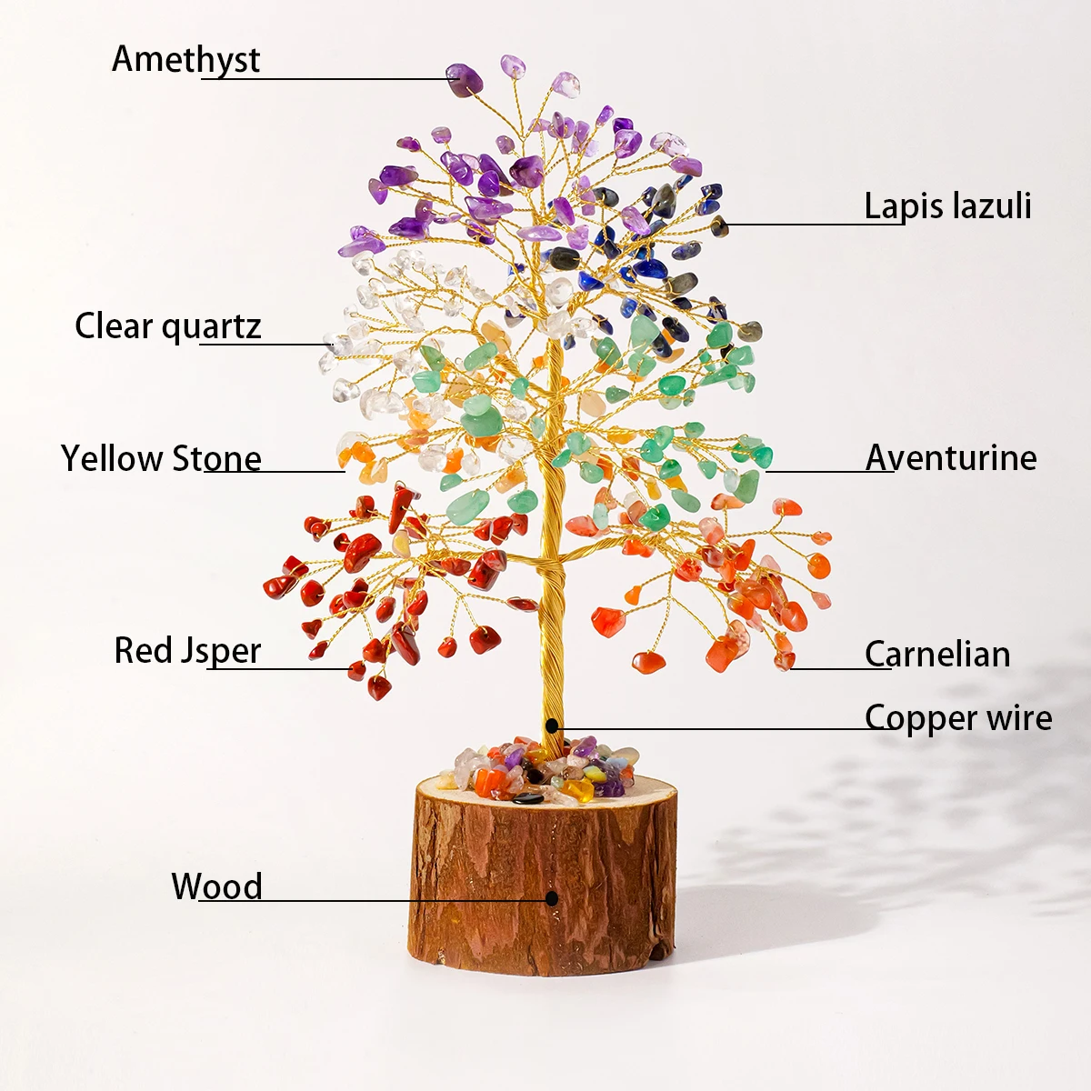 1pc Natural Crystal Fortune Chakra Tree Tree of Life Wooden Base Christmas Tree Home Decoration Desktop Ornament Holiday Gift
1pc Natural Crystal Fortune Chakra Tree Tree of Life Wooden Base Christmas Tree Home Decoration Desktop Ornament Holiday Gift