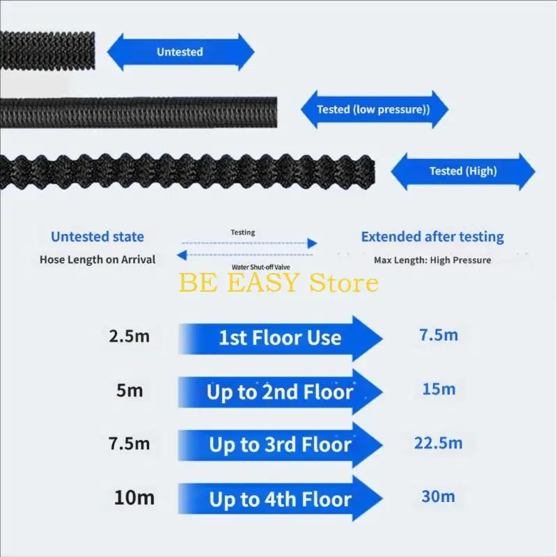 E28F Car Chassises High Pressure Washer High Pressure Washer Chassises Cleaner For Home And Automotive Use
E28F Car Chassises High Pressure Washer High Pressure Washer Chassises Cleaner For Home And Automotive Use