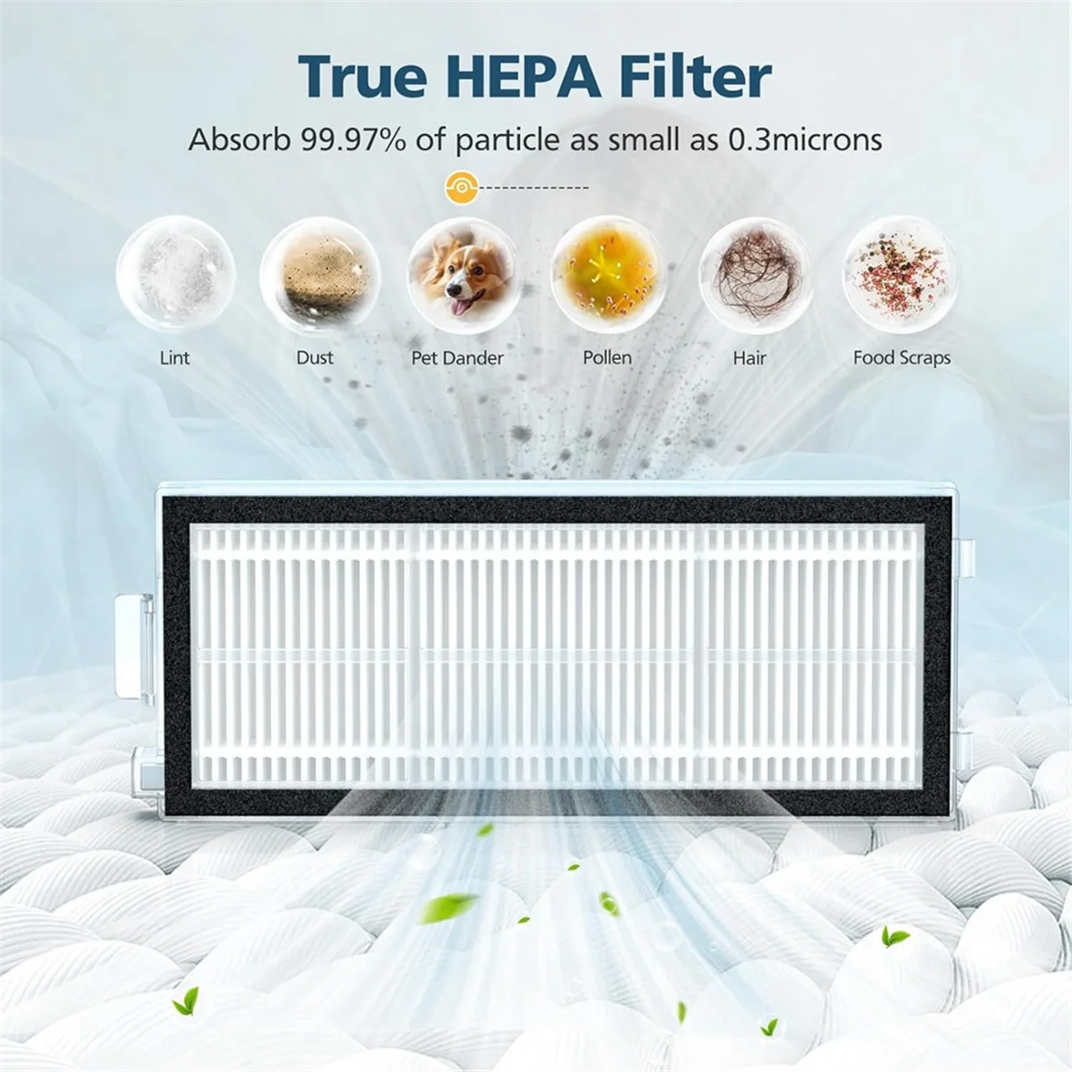 Комплект аксессуаров 2025+ для робота-пылесоса Qrevo Master/Qrevo Slim, запасные части, основная боковая щетка HEPA-фильтр
Комплект аксессуаров 2025+ для робота-пылесоса Qrevo Master/Qrevo Slim, запасные части, основная боковая щетка HEPA-фильтр