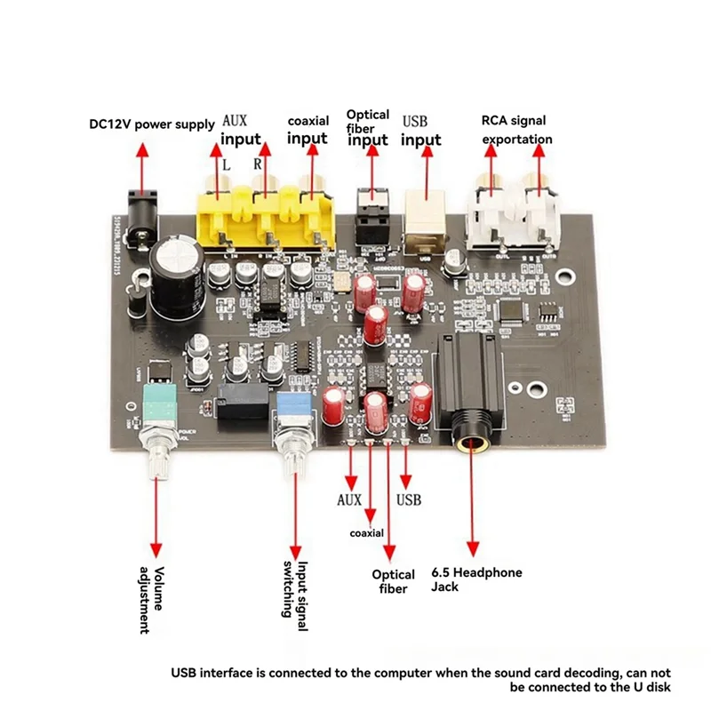 ELECT-ES9038Q2M Hi-Fi DAC Decoder Amplifier Board USB Audio JRC5532 3900UF/16V 96KHZ Coaxial Optical Output RCA
ELECT-ES9038Q2M Hi-Fi DAC Decoder Amplifier Board USB Audio JRC5532 3900UF/16V 96KHZ Coaxial Optical Output RCA