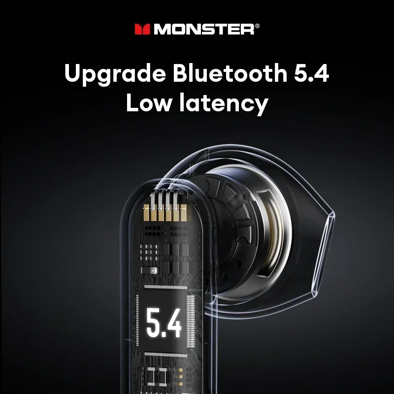 Choice Monster XKT25 Wireless Bluetooth V5.4 Headset Long Endurance IPX5 Earphones HIFI Stereo Sensitive Microphone Earbuds
Choice Monster XKT25 Wireless Bluetooth V5.4 Headset Long Endurance IPX5 Earphones HIFI Stereo Sensitive Microphone Earbuds