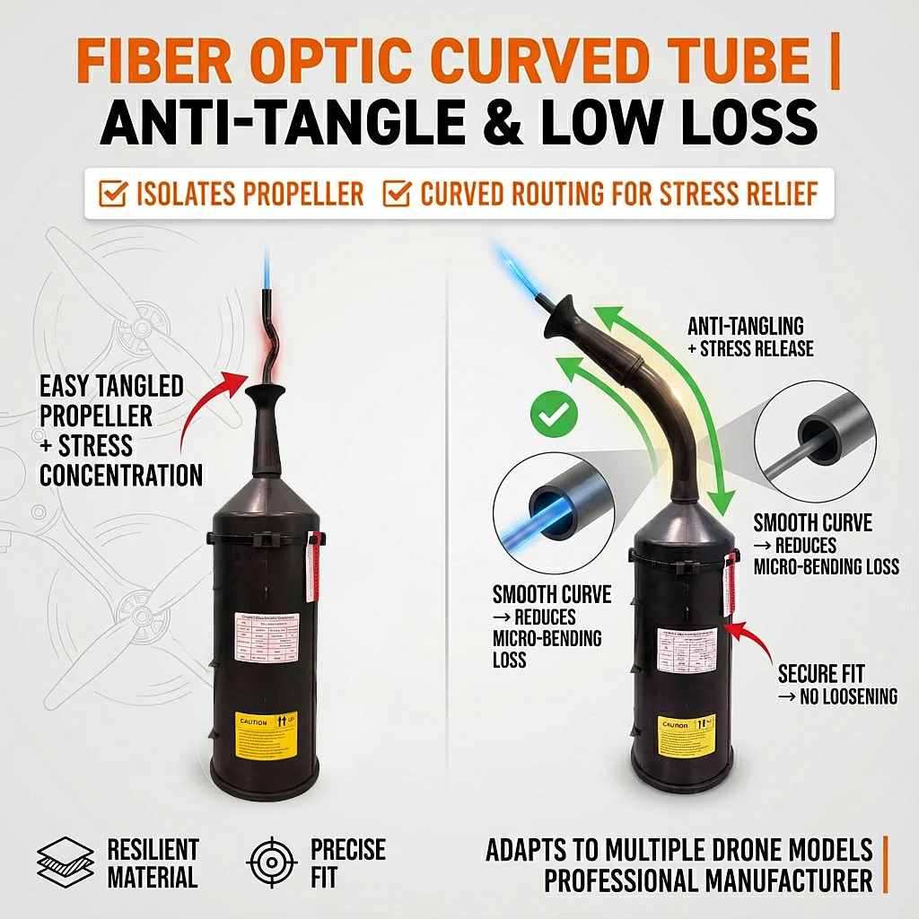 FPV Optical Fiber Drone Vido Data Module Sky-end and Ground-end Module Kits Built-in Optical Fiber Cables for Underwater Robots
FPV Optical Fiber Drone Vido Data Module Sky-end and Ground-end Module Kits Built-in Optical Fiber Cables for Underwater Robots