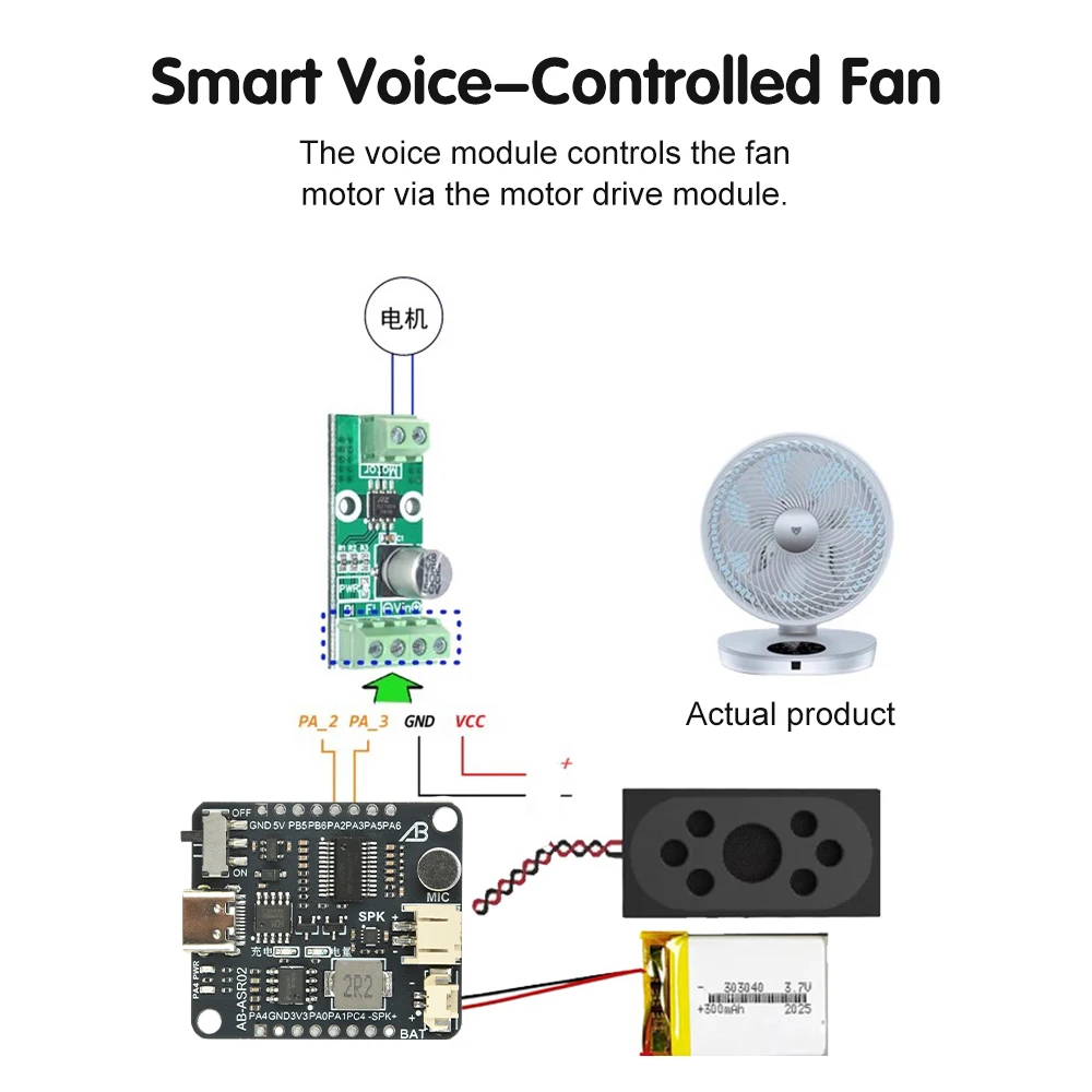 ASR PRO 3.0 Smart Speech Recognition Control Module AI Offline Identifies Development Board Voice Recognition
ASR PRO 3.0 Smart Speech Recognition Control Module AI Offline Identifies Development Board Voice Recognition