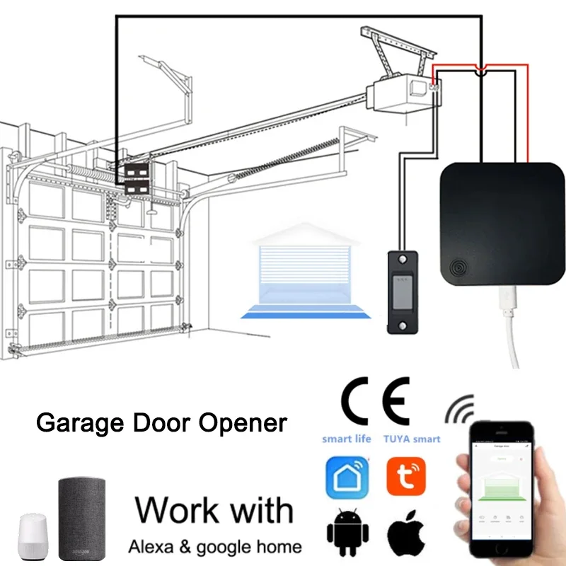 Tuya WiFi Smart Garage Door Opener Controller Switch Smart Home For Alexa Google Home Smart Life APP Control No Hub Require
Tuya WiFi Smart Garage Door Opener Controller Switch Smart Home For Alexa Google Home Smart Life APP Control No Hub Require
