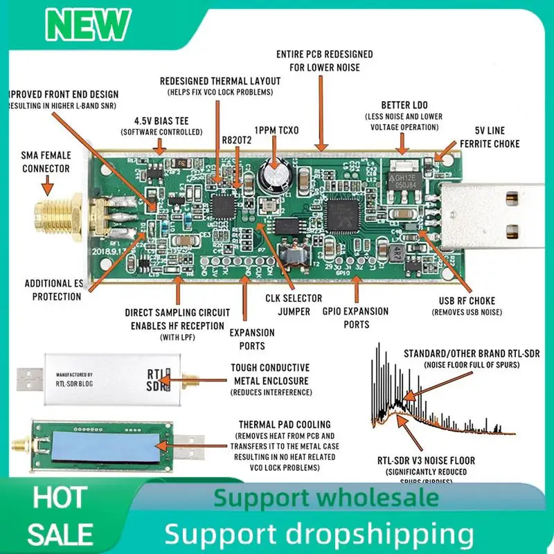 Multi-Function Software-Defined Wireless Receiver RTL-SDR V3 R820T2 RTL2832U 1PPM TCXO SMA RTLS SDR
Multi-Function Software-Defined Wireless Receiver RTL-SDR V3 R820T2 RTL2832U 1PPM TCXO SMA RTLS SDR