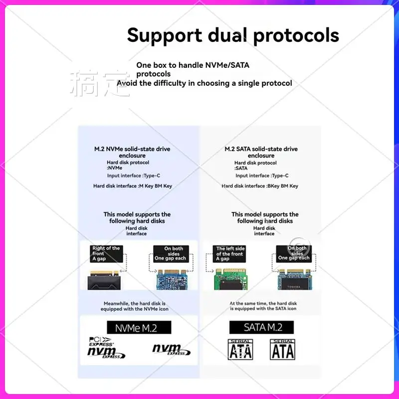 Корпус жесткого диска AP-RGB Внешний корпус SATA к Type-C 7 мм HDD SSD Корпус 10 Гбит/с для NVME SATA M.2 2280 M Key B Key B/M Key
Корпус жесткого диска AP-RGB Внешний корпус SATA к Type-C 7 мм HDD SSD Корпус 10 Гбит/с для NVME SATA M.2 2280 M Key B Key B/M Key