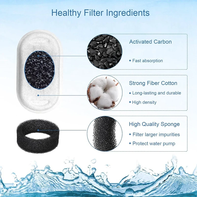 A46T 40PCS Cat Water Fountain Filters for 67oz/2L and 108/3.2L Stainless Steel Pet Fountain Cat Replacement Filters Sponges
A46T 40PCS Cat Water Fountain Filters for 67oz/2L and 108/3.2L Stainless Steel Pet Fountain Cat Replacement Filters Sponges
