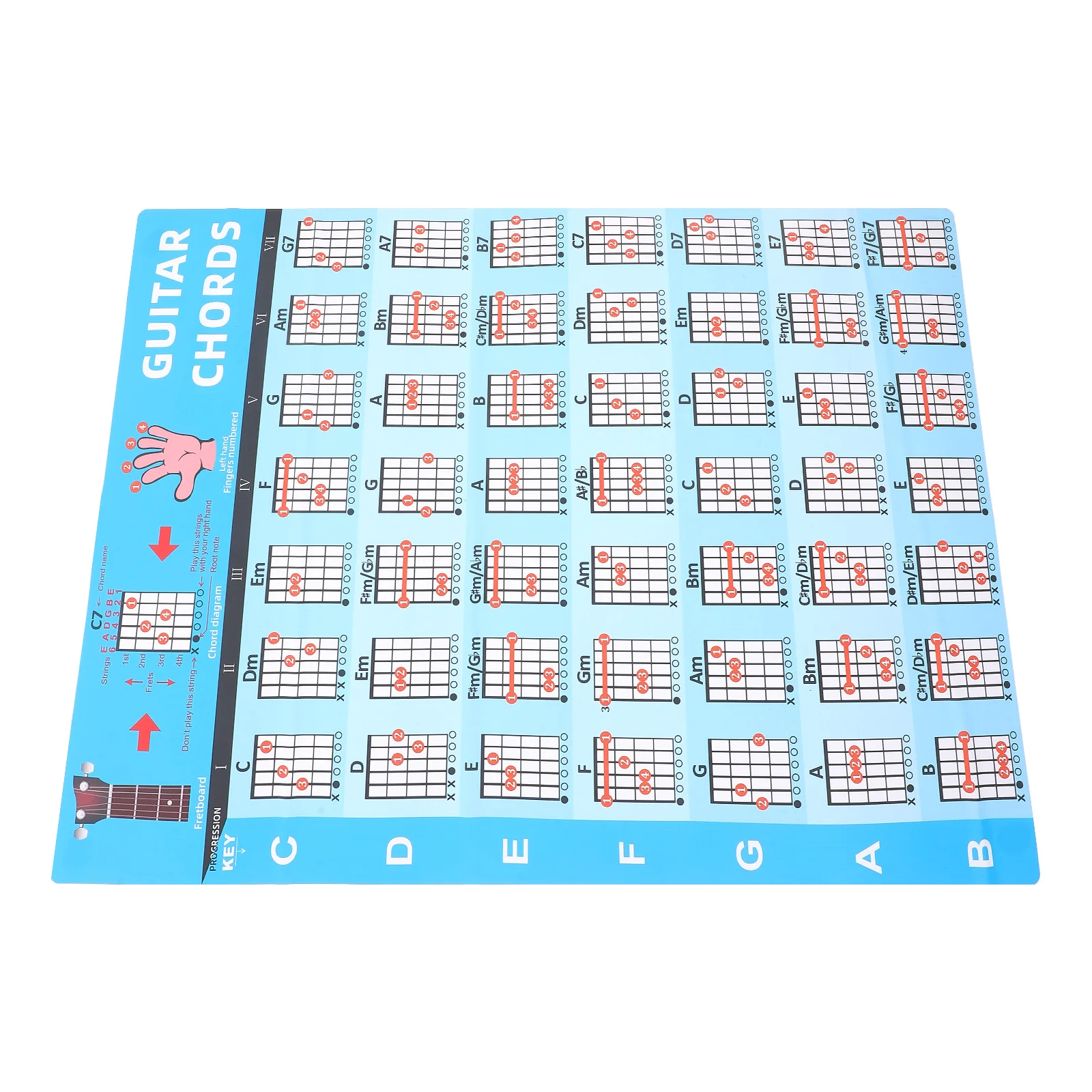 Guitar Chord Chart Poster Self Adhesive Blue Pvc Beginner Practice Musical Instrument Accessories Learning Guide
Guitar Chord Chart Poster Self Adhesive Blue Pvc Beginner Practice Musical Instrument Accessories Learning Guide