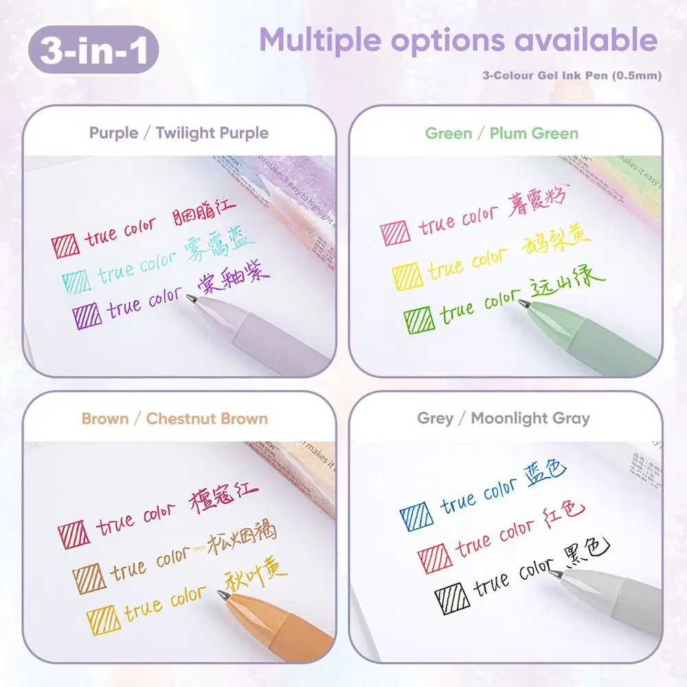 Мультяшная 3-цветная шариковая ручка с наконечником 0,5 мм, быстросохнущая нейтральная ручка, пресс с использованием гелевой ручки для студентов
Мультяшная 3-цветная шариковая ручка с наконечником 0,5 мм, быстросохнущая нейтральная ручка, пресс с использованием гелевой ручки для студентов