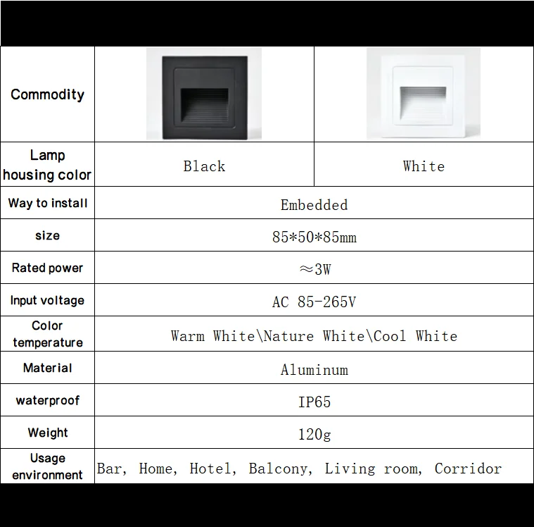 LED Wall Lamps 3W Waterproof Corridor Hallway Corner Step Lights Recessed Balcony Staircase Decorative Kid Room Night Light LED Wall Lamps 3W Waterproof Corridor Hallway Corner Step Lights Recessed Balcony Staircase Decorative Kid Room Night Light