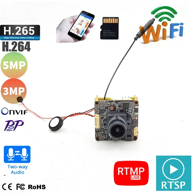 Anjvision 3Mp 5MP Wifi Ip Camera Board Module Motherboard H.265 H.264 Motion Detection Rtsp RTMP Cctv Network Video Surveillance
Anjvision 3Mp 5MP Wifi Ip Camera Board Module Motherboard H.265 H.264 Motion Detection Rtsp RTMP Cctv Network Video Surveillance
